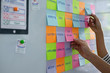 © MIND AND I - Web designer brainstorming for a strategy plan. Colorful sticky notes with things to do on office board. User experience (UX) concept.