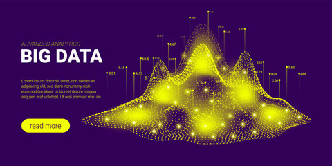 Wall Mural - Big Data Analysis Futuristic Concept.