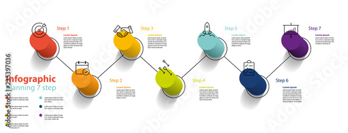 Fotomural infographic element design 7 step, infochart planning