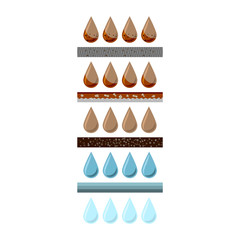 Wall Mural - Icon stages of water purification through a variety of filter. Vector illustration on white background.