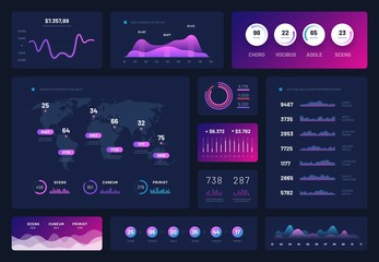 Wall Mural - Data dashboard. Modern infographic ui interface, admin panel with graphs, chart and diagrams. Analytical vector report. Illustration of diagram analysis, interface dashboard with data infographic