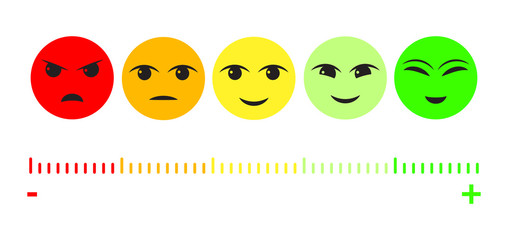 Five Color Faces Feedback/Mood. Set five faces scale - smile neutral sad - isolated vector illustration. Scale bar rating feedback from red to green.  Flat design. Vector illustration EPS10. 