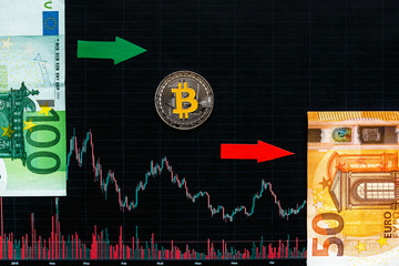 unprofitable investment of virtual money bitcoin. Green red arrow and silver Bitcoin go down on paper forex chart index rating market black background. Concept of depreciation of cryptocurrency.