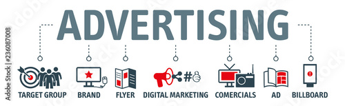 Fotomural Advertising vector illustration concept with icons