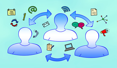 Concept of communication
