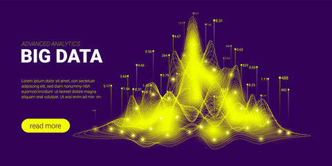 Wall Mural - Big Data Analysis Futuristic Concept.