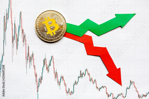 Fluctuations And Forecasting Of Exchange Rates Of Virtual Money | Forex virtual currency Fluctuations And Forecasting Of Exchange Rates Of Virtual Money -