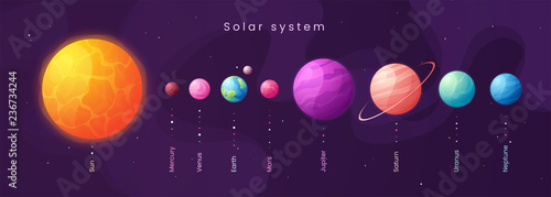 Cuadros en Lienzo The Solar system. Colorful cartoon infographic background with s