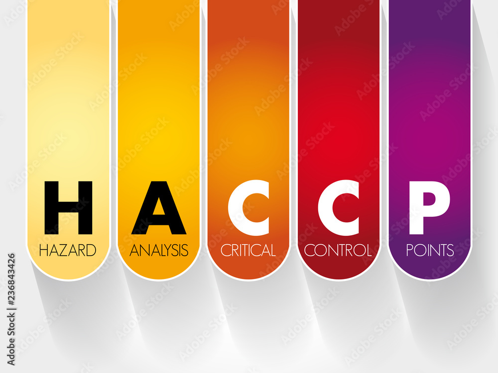 HACCP - Hazard Analysis and Critical Control Points acronym, concept ...