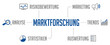 © vanillya - Marktforschung Infografik Blau