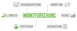 © vanillya - Marktforschung Infografik Grün