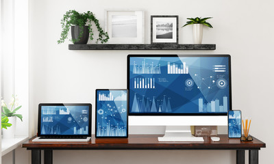 Poster - responsive devices on a home office showing finances on screen