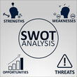 SWOT Analysis Concept. Strengths, Weaknesses, Opportunities and Threats of the Company. Vector illustration with Icons and Text.