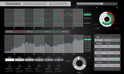 Trading Infographic Elements