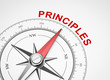 Compass on White Background, Principles Concept