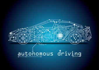 Canvas Print - autonomous driving car 