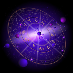 vector illustration of horoscope circle in perspective, zodiac signs and astrology constellations ag
