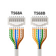 RJ45 crossover pin assignment in T568A and T568B connections types, infographic scheme