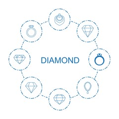 Wall Mural - diamond icons. Trendy 8 diamond icons. Contain icons such as ring in box, gem, ring, necklace, Diamond. diamond icon for web and mobile.