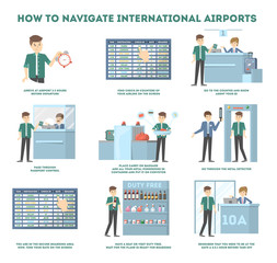 Wall Mural - How to navigate airport guide for first time flyer.