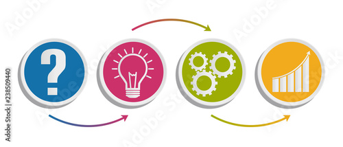 Fotografía Business Icons Question, Idea, Process, Earn - Colorful Vector Illustration Conc