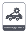 © Meth Mehr - mechanical service of a car icon vector