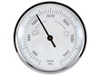 Barometer 1003 hPa