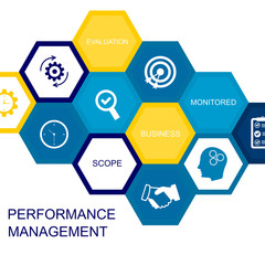 Performance Management Concept. Composed of icons in the form of a hexagon.