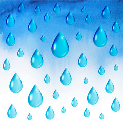 Poster - raindrops