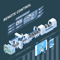 Wall Mural - Remote Control Smart Industry Composition