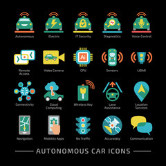 Wall Mural - Autonomous vehicle vector color icon set with black background. Self driving sensor smart vehicle sign with connectivity, cloud computing, wireless key, lane assistance, location services, navigation.