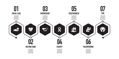 Wall Mural - CHARITY INFOGRAPHIC CONCEPT