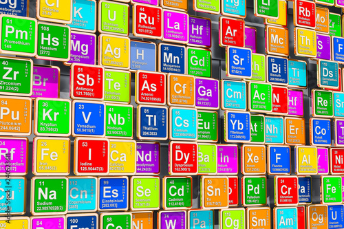 Cuadros en Lienzo Colored Periodic Table of the Elements, 3D rendering