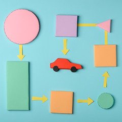 Wall Mural - Buying a car diagram