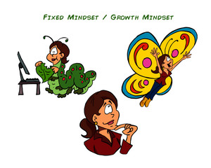 Wall Mural - Fixed mindset growth mindset Sophie	