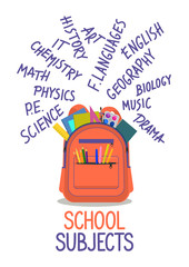 Wall Mural - Open school backpack full of stationery with hand written school subjects