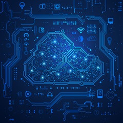 Wall Mural - concept of cloud computing technology, shape of cloud combined with electronic board pattern