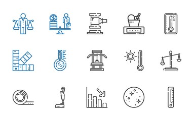 Poster - scale icons set