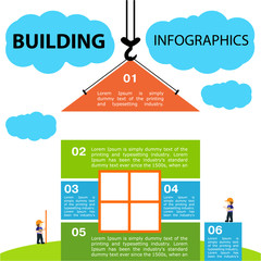 Wall Mural - Bright vector illustration on the theme of Building. Built bright home, infographic 6 steps. House on a background of sky and lawn. the hook of a crane lowers the roof.