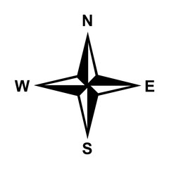 Wall Mural - compass direstion symbol