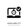availability icon vector on white background, availability trend