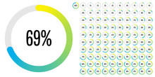 Set Of Circle Percentage Diagrams (meters) From 0 To 100 Ready-to-use For Web Design, User Interface (UI) Or Infographic - Indicator With Gradient From Yellow To Cyan (blue)