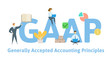GAAP, Generally Accepted Accounting Principles. Concept with keywords, letters and icons. Colored flat vector illustration. Isolated on white background.