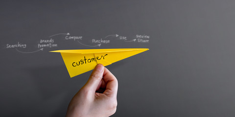customer journey and experience concept. hand raise up a paper plane against the wall, graphic and t