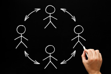 Wall Mural - Team Collaboration Or Social Network Concept