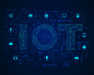 Wall Mural - concept of internet of things or iot, appliances icons combined with electronic pattern