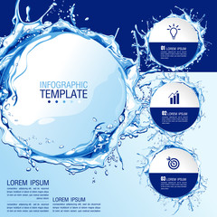 Wall Mural - infographics business chart design template. You can place relevant content in the area, vector illustration.