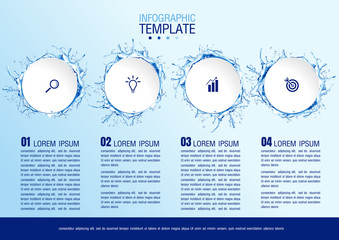 Wall Mural - infographics business chart design template. You can place relevant content in the area, vector illustration.