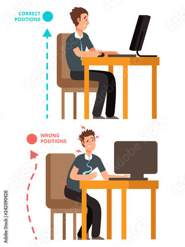 Body Incorrect And Correct Person Sit Correct Or Incorrect Vector
