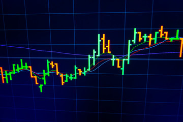 Stock exchange market graph on LED screen for business concept.